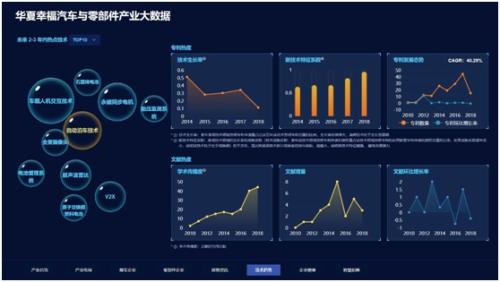 【產(chǎn)業(yè)圖譜】2022年楚雄州產(chǎn)業(yè)布局及產(chǎn)業(yè)招商地圖分析