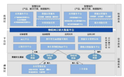 佳華科技中報慘淡收場 SGI評分暴跌至59，三季度業績迷霧重重預警大數據市場變數